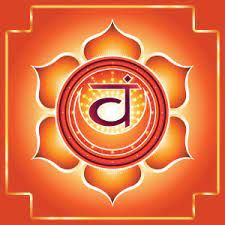 Second Chakra