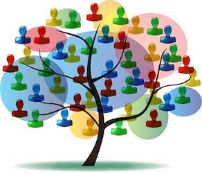 Constelações Familiares Cuneo Italy